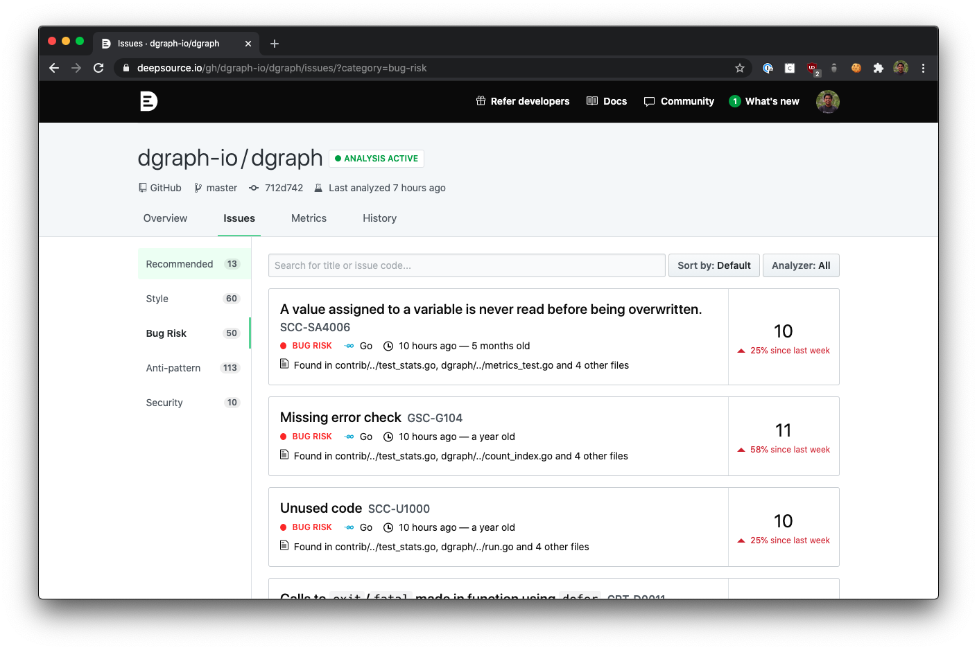 Repository Dashboard on DeepSource