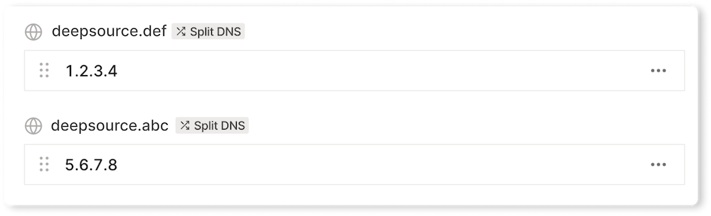 In-Cluster DNS