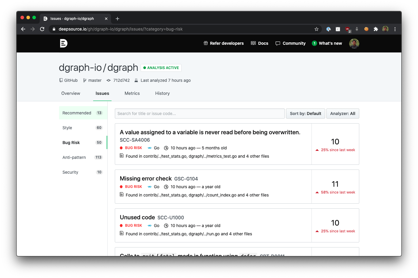 Repository Dashboard on DeepSource