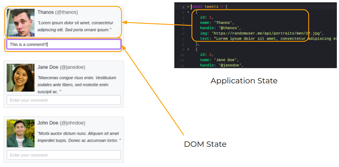 DOM state and application state