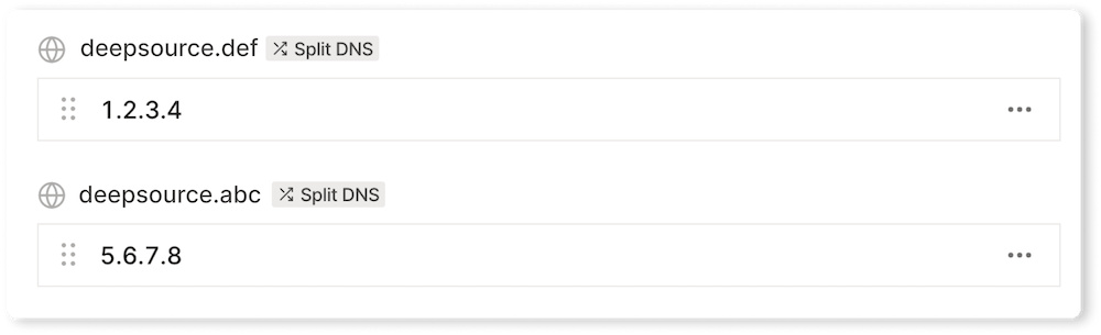 In-Cluster DNS